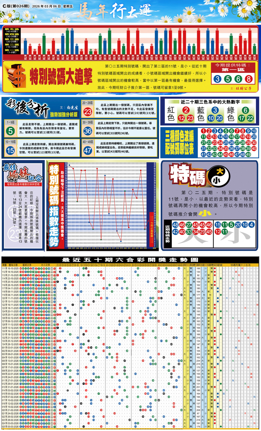 026期大版贴士皇-3[图]